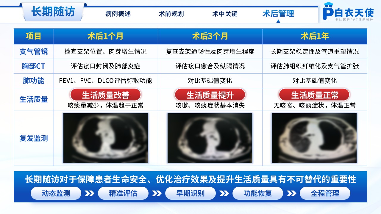 213期-医生个案-一例气管胸膜瘘镜下主气管支架植入术第14页预览