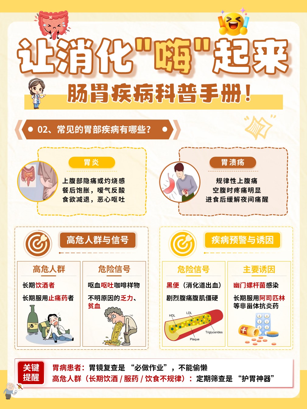91-让消化嗨起来肠胃疾病科普手册（海报）第2页预览