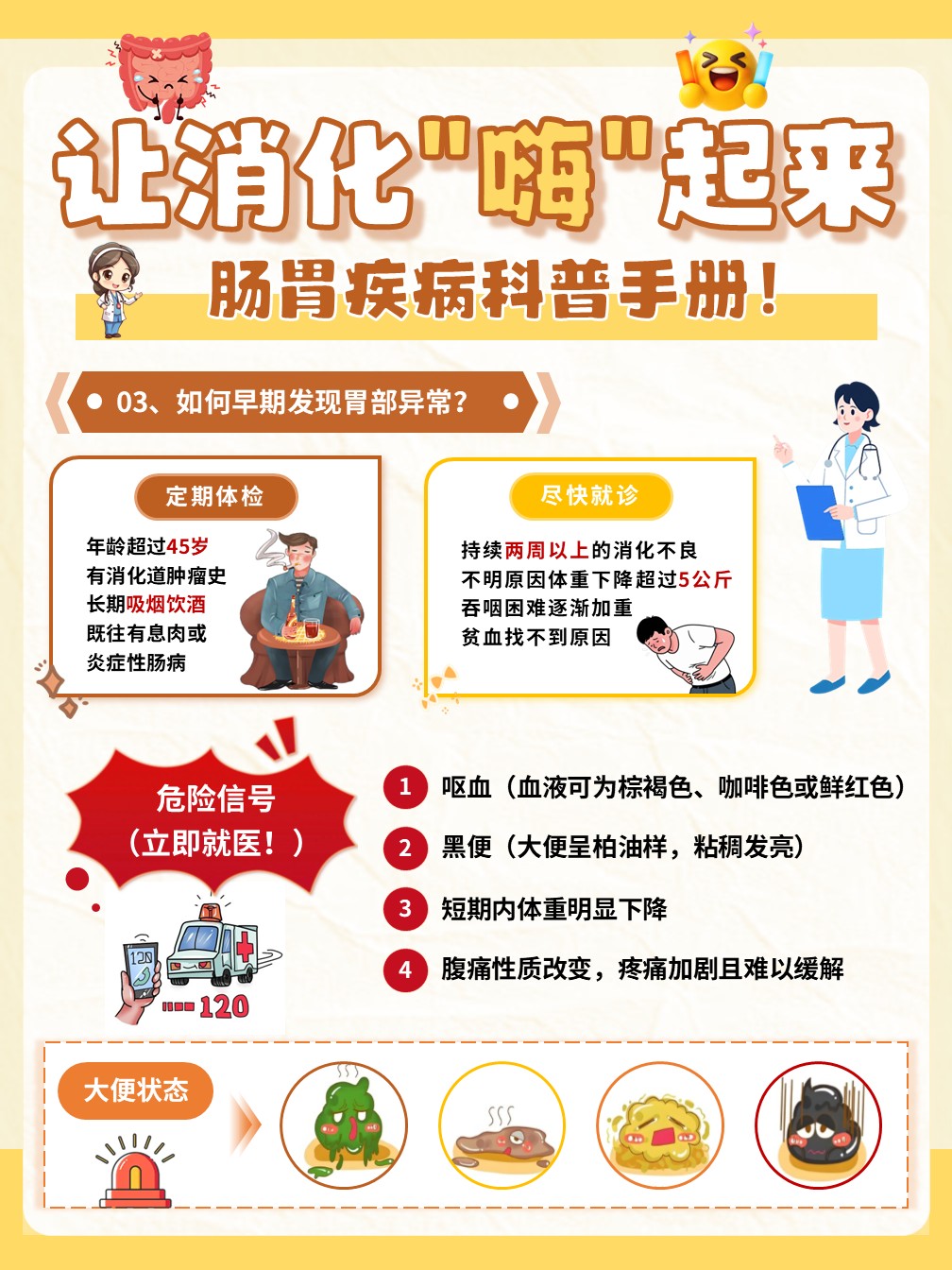 91-让消化嗨起来肠胃疾病科普手册（海报）第3页预览