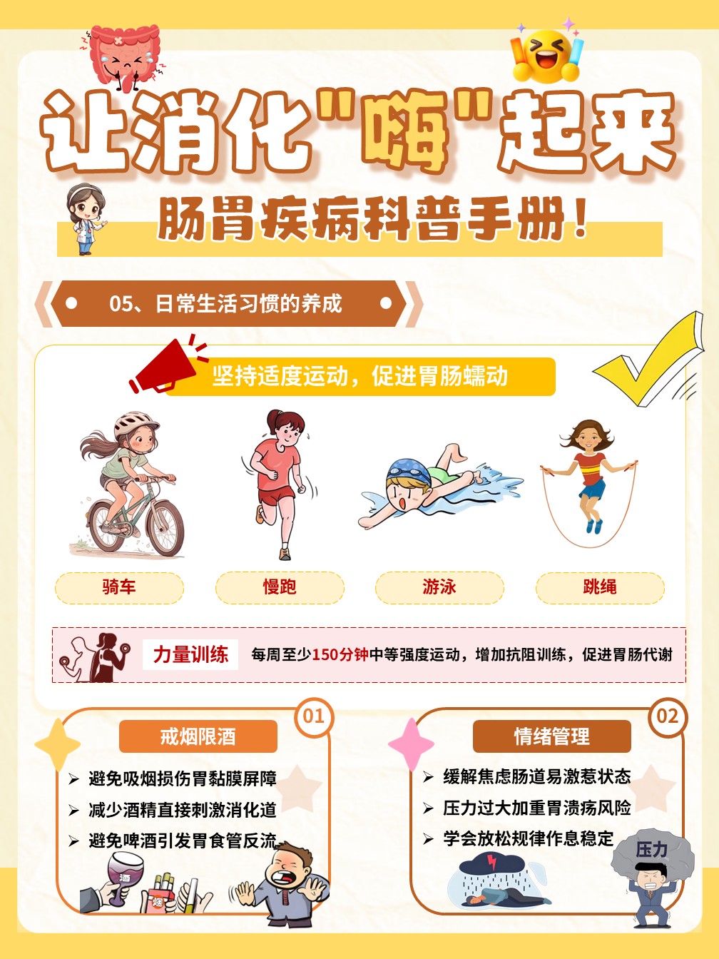 91-让消化嗨起来肠胃疾病科普手册（海报）第5页预览