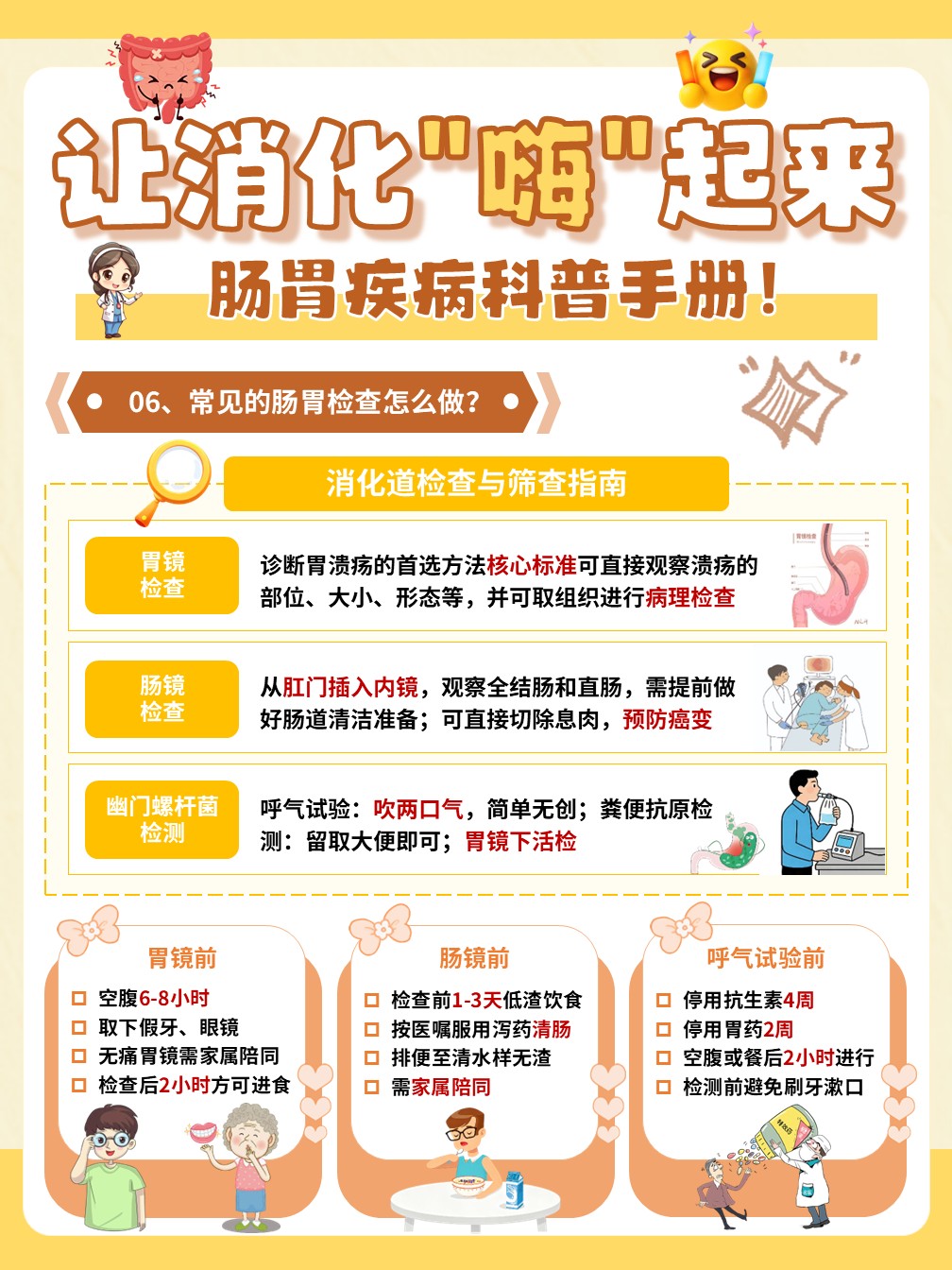 91-让消化嗨起来肠胃疾病科普手册（海报）第6页预览