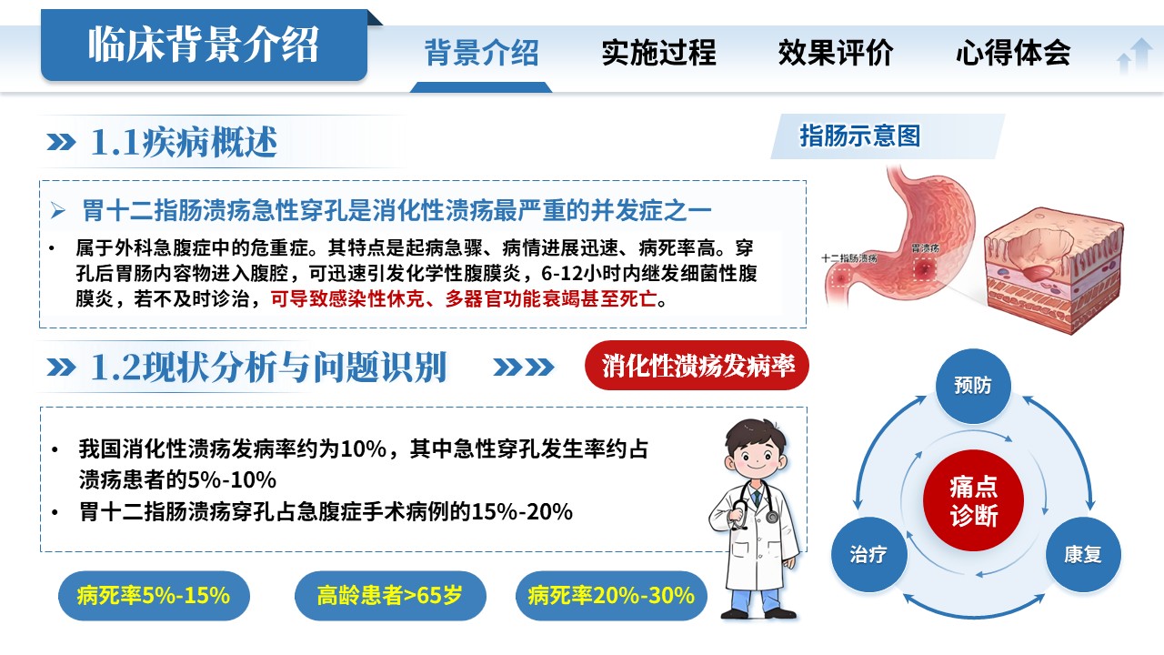 286期-护理质量改进项目-胃十二指肠溃疡急性穿孔第3页预览