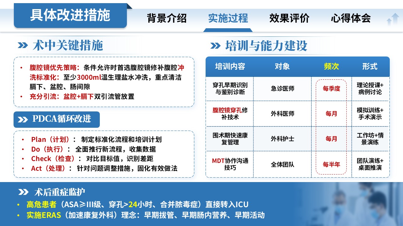 286期-护理质量改进项目-胃十二指肠溃疡急性穿孔第9页预览