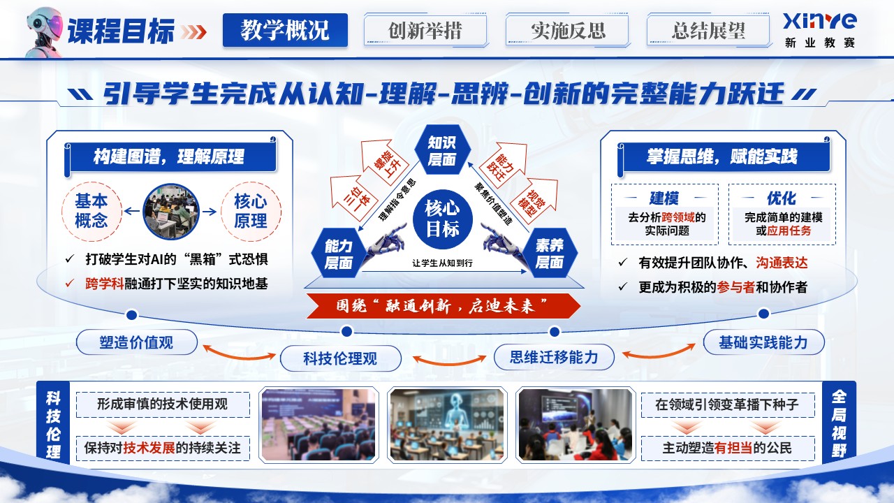 《人工智能导论》青教赛第4页预览图