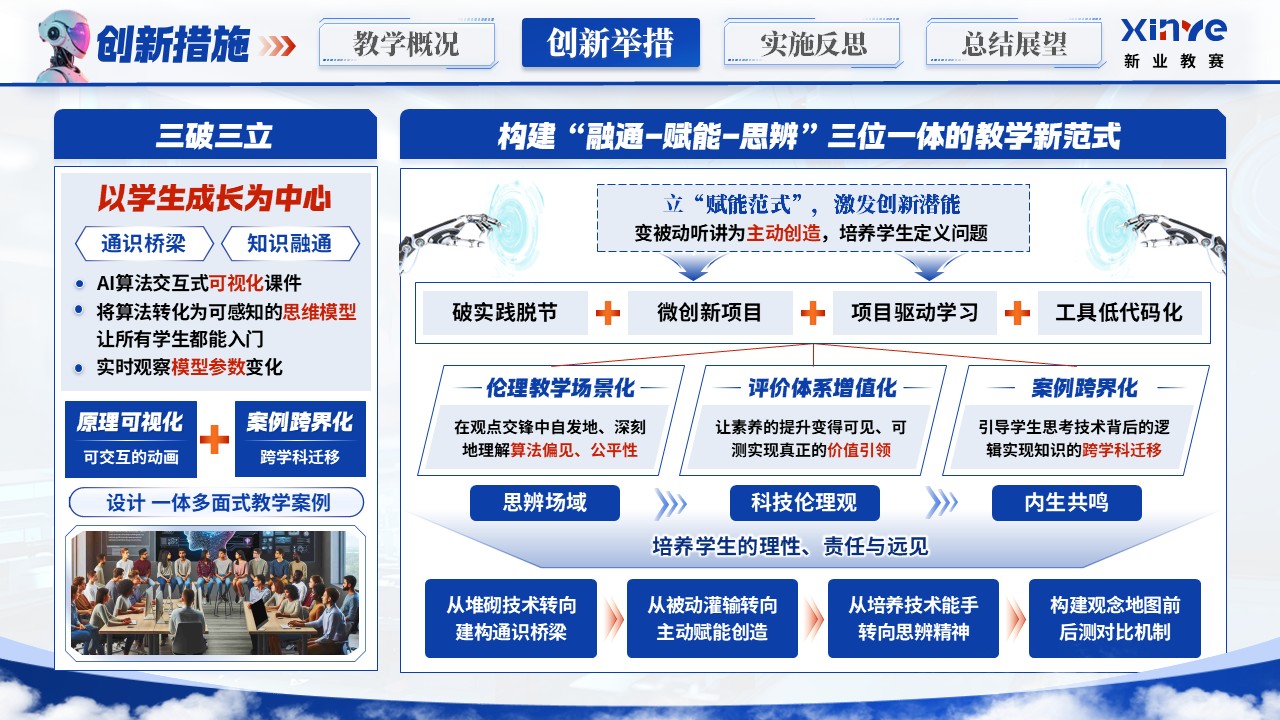 《人工智能导论》青教赛第7页预览图