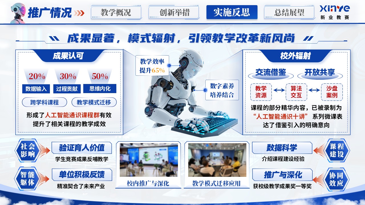 《人工智能导论》青教赛第10页预览图