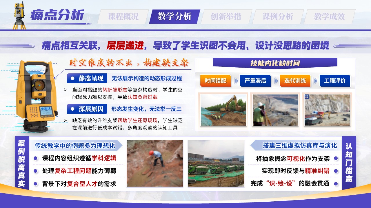 《识-绘-设能力贯通》教学创新大赛第6页预览图
