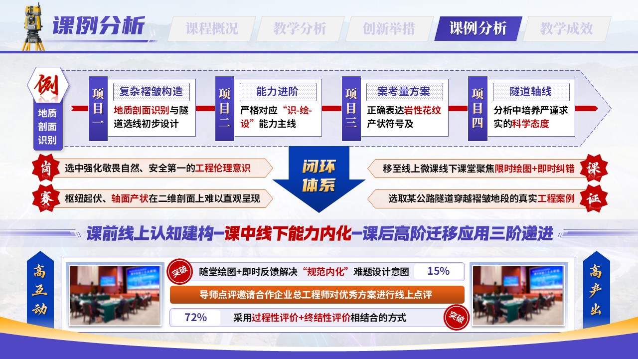 《识-绘-设能力贯通》教学创新大赛第10页预览图