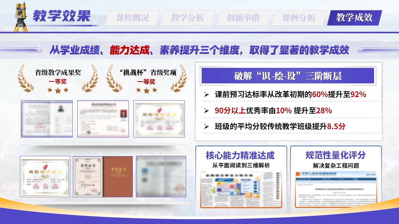 《识-绘-设能力贯通》教学创新大赛第11页预览图