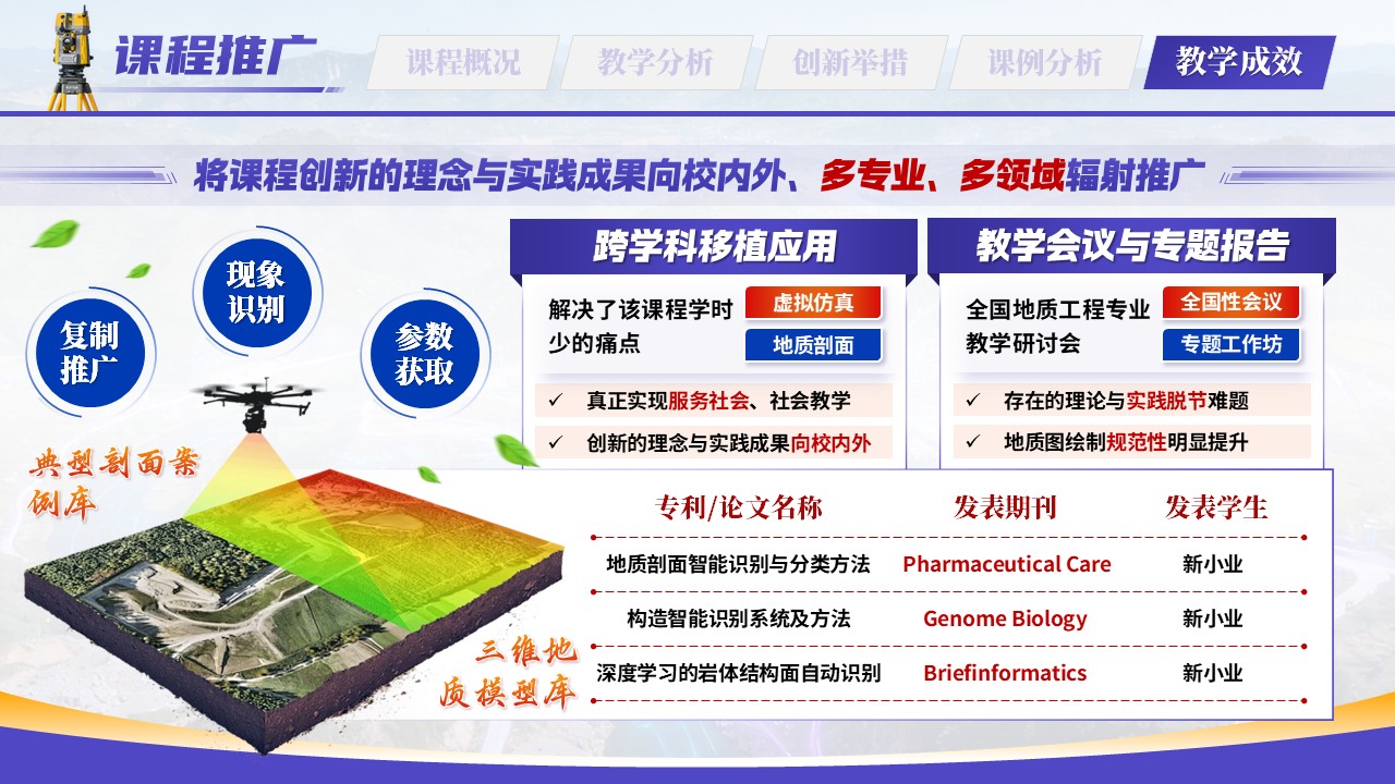 《识-绘-设能力贯通》教学创新大赛第12页预览图