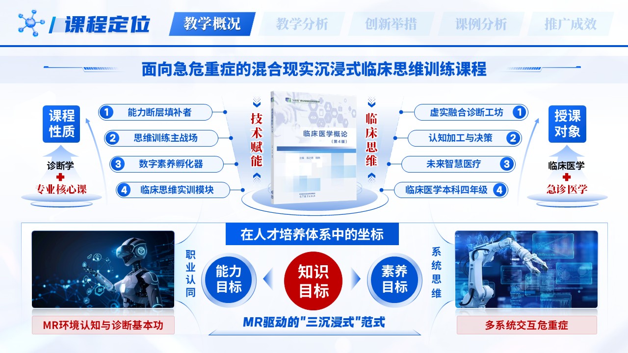 《虚实融合诊断工坊》教学创新大赛第3页预览图
