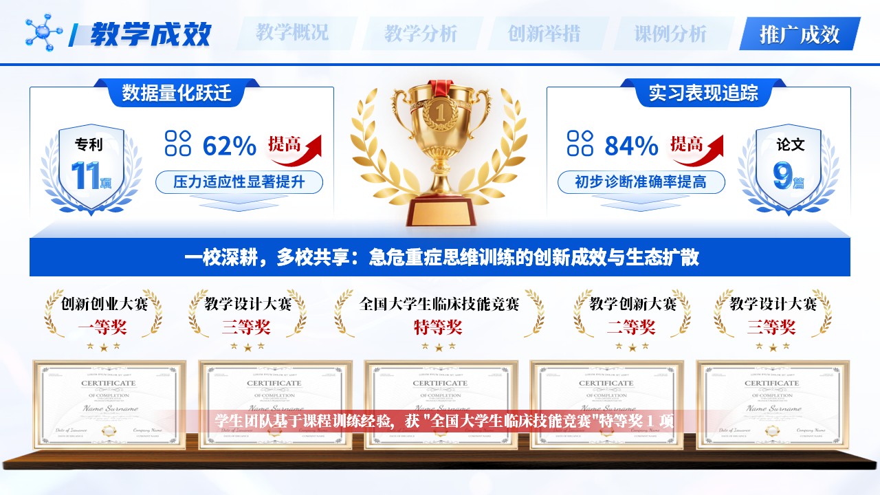 《虚实融合诊断工坊》教学创新大赛第10页预览图