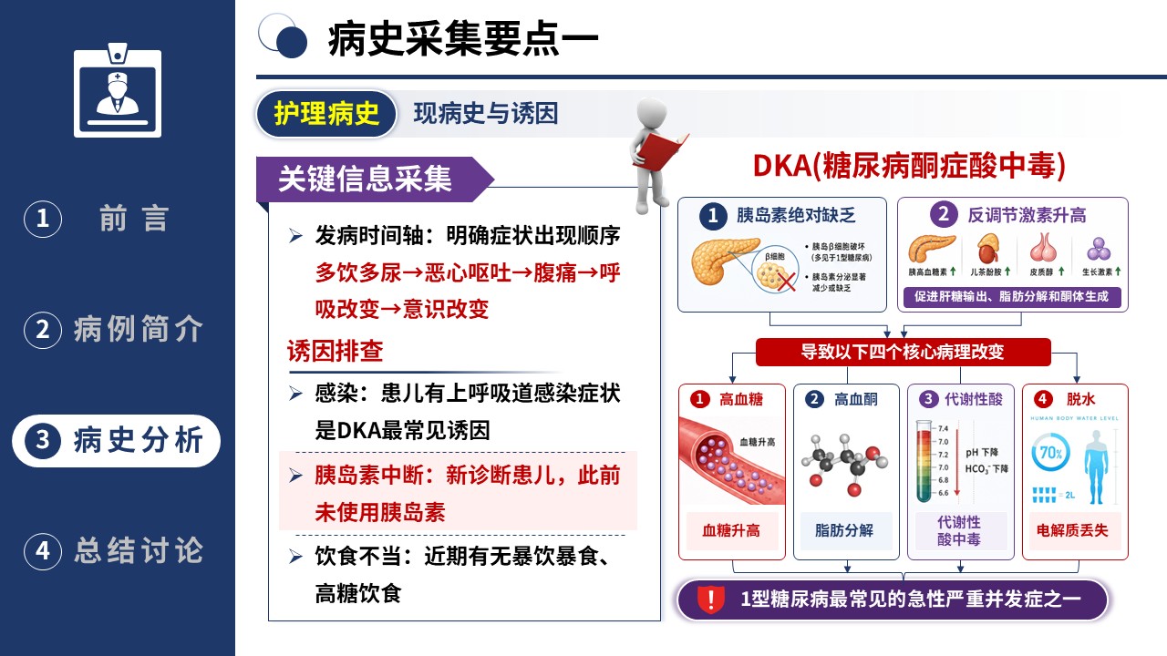 367期-护理个案-一例1型糖尿病儿童酮症酸中毒的病史采集与分析第10页预览