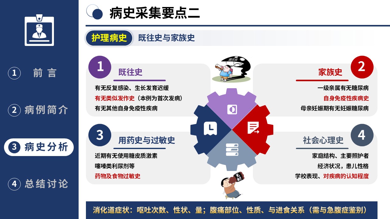 367期-护理个案-一例1型糖尿病儿童酮症酸中毒的病史采集与分析第11页预览