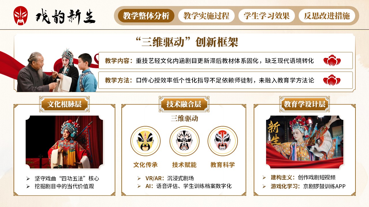 《戏韵新生》教学创新大赛第3页预览图
