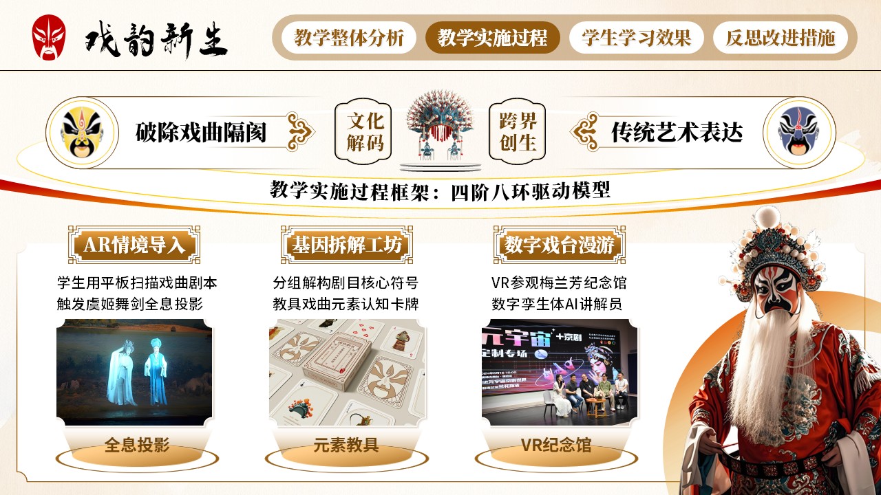 《戏韵新生》教学创新大赛第4页预览图