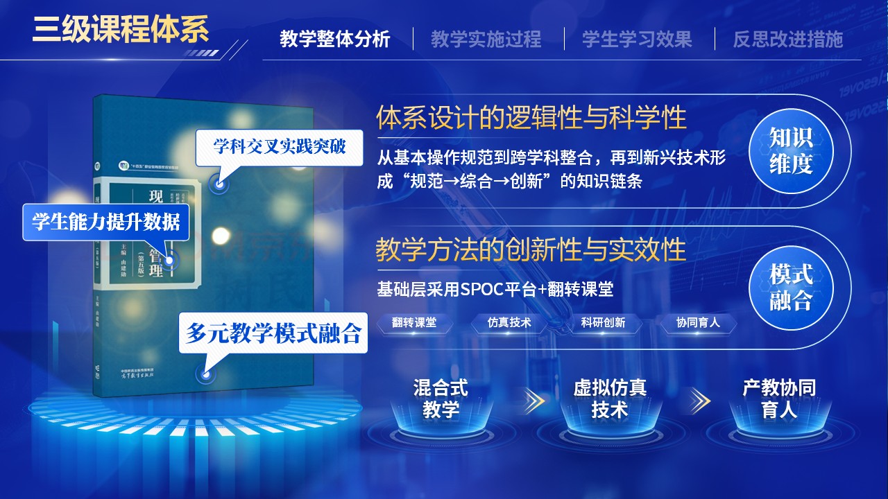《药物分析》教学创新大赛第3页预览图
