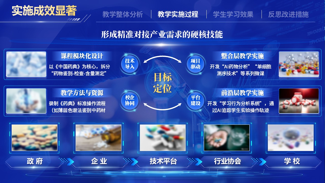 《药物分析》教学创新大赛第4页预览图