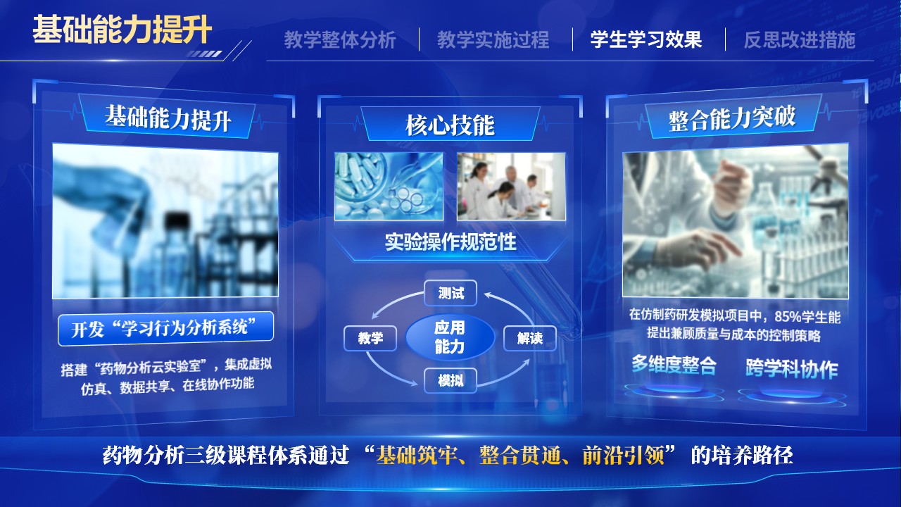 《药物分析》教学创新大赛第6页预览图