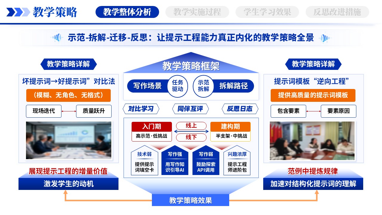 教学实施报告（AI赋能智能写作-蓝色）第3页预览图