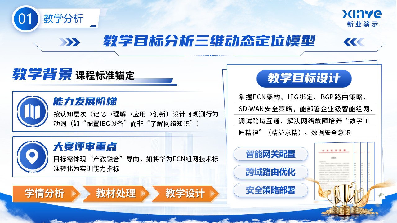 《企业智能连接网络》教学能力大赛第3页预览图