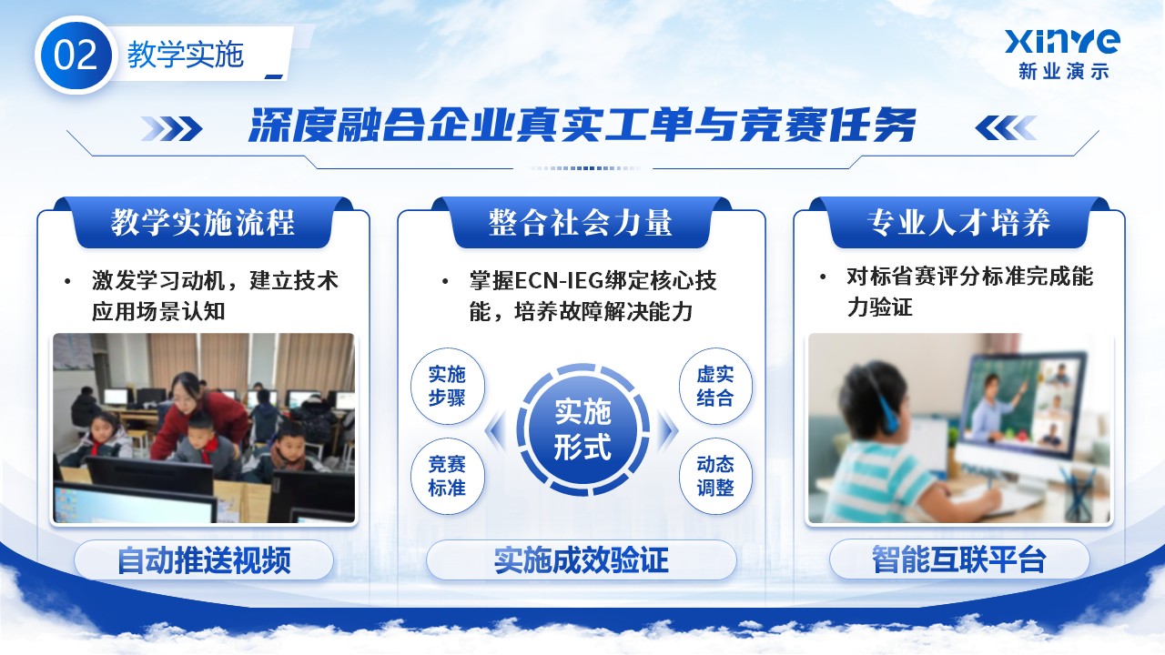 《企业智能连接网络》教学能力大赛第5页预览图