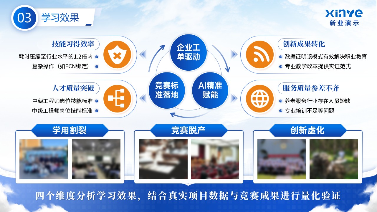 《企业智能连接网络》教学能力大赛第7页预览图