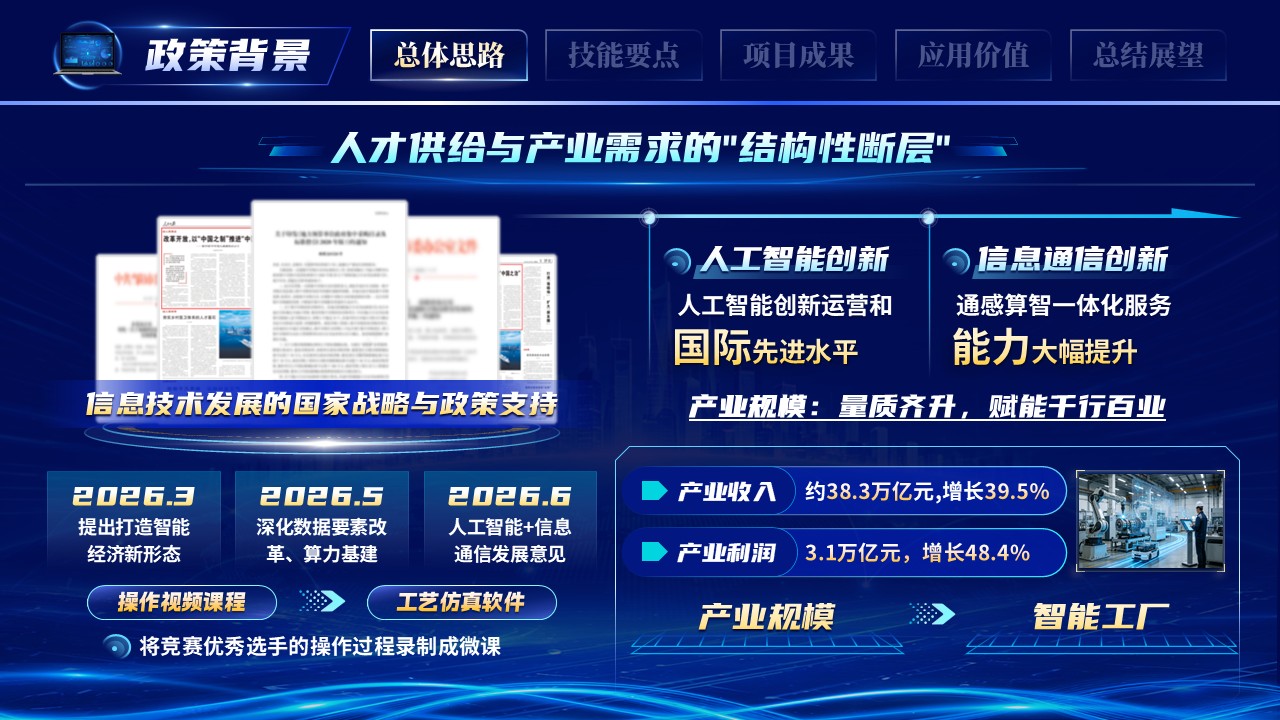 《智创未来》世界职业院校技能大赛第3页预览图