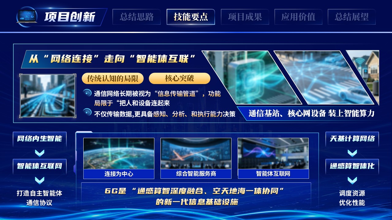 《智创未来》世界职业院校技能大赛第5页预览图