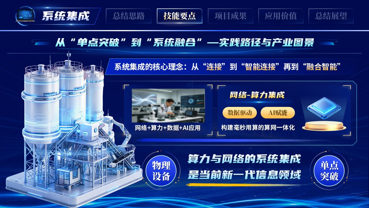 《智创未来》世界职业院校技能大赛第6页预览图