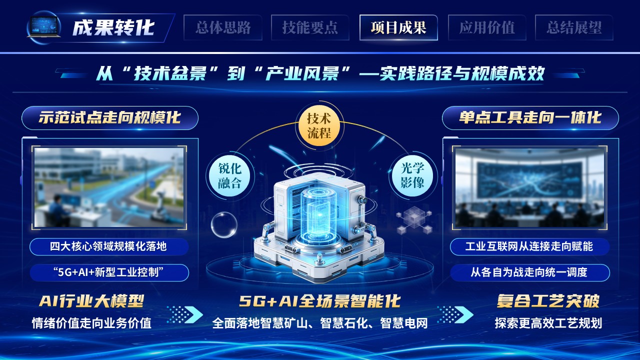 《智创未来》世界职业院校技能大赛第8页预览图