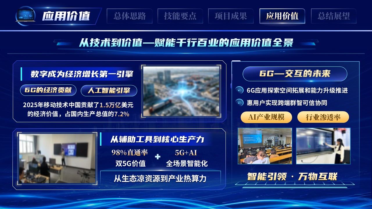 《智创未来》世界职业院校技能大赛第9页预览图