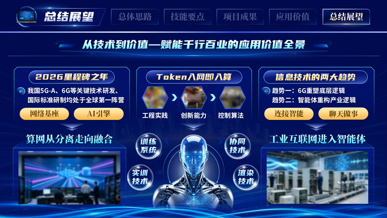 《智创未来》世界职业院校技能大赛第11页预览图