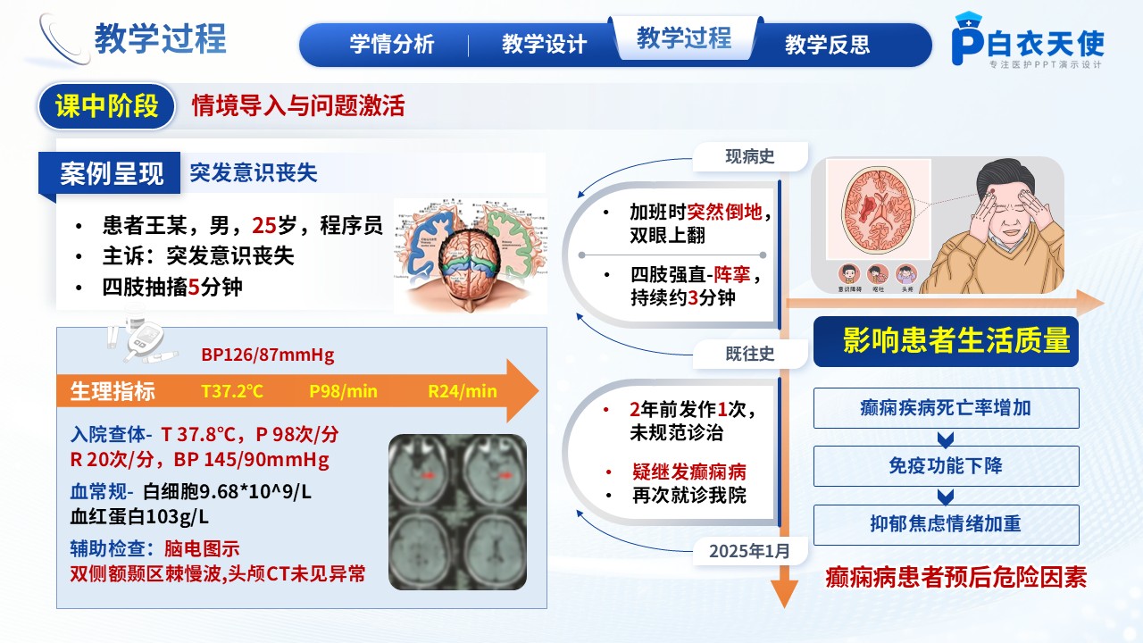 302期-护理说课-基于循证护理的癫痫患者护理教学说课第10页预览