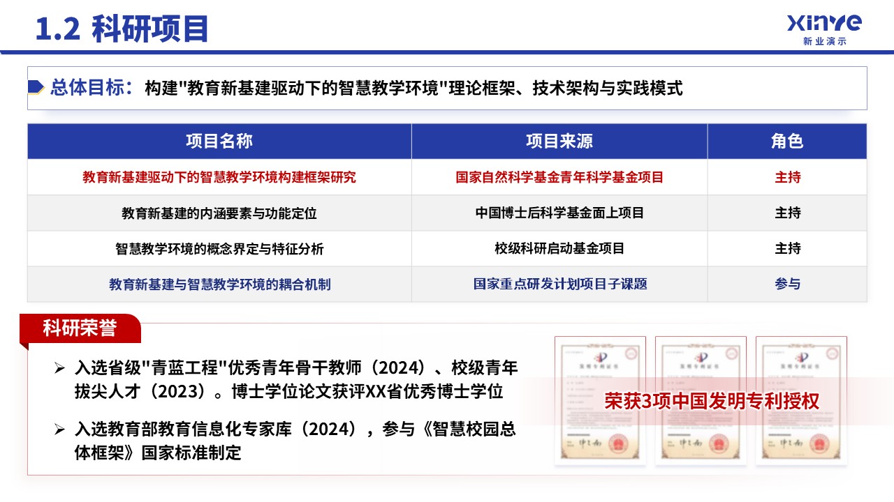 中级职称(智慧教学-蓝色）第4页预览图