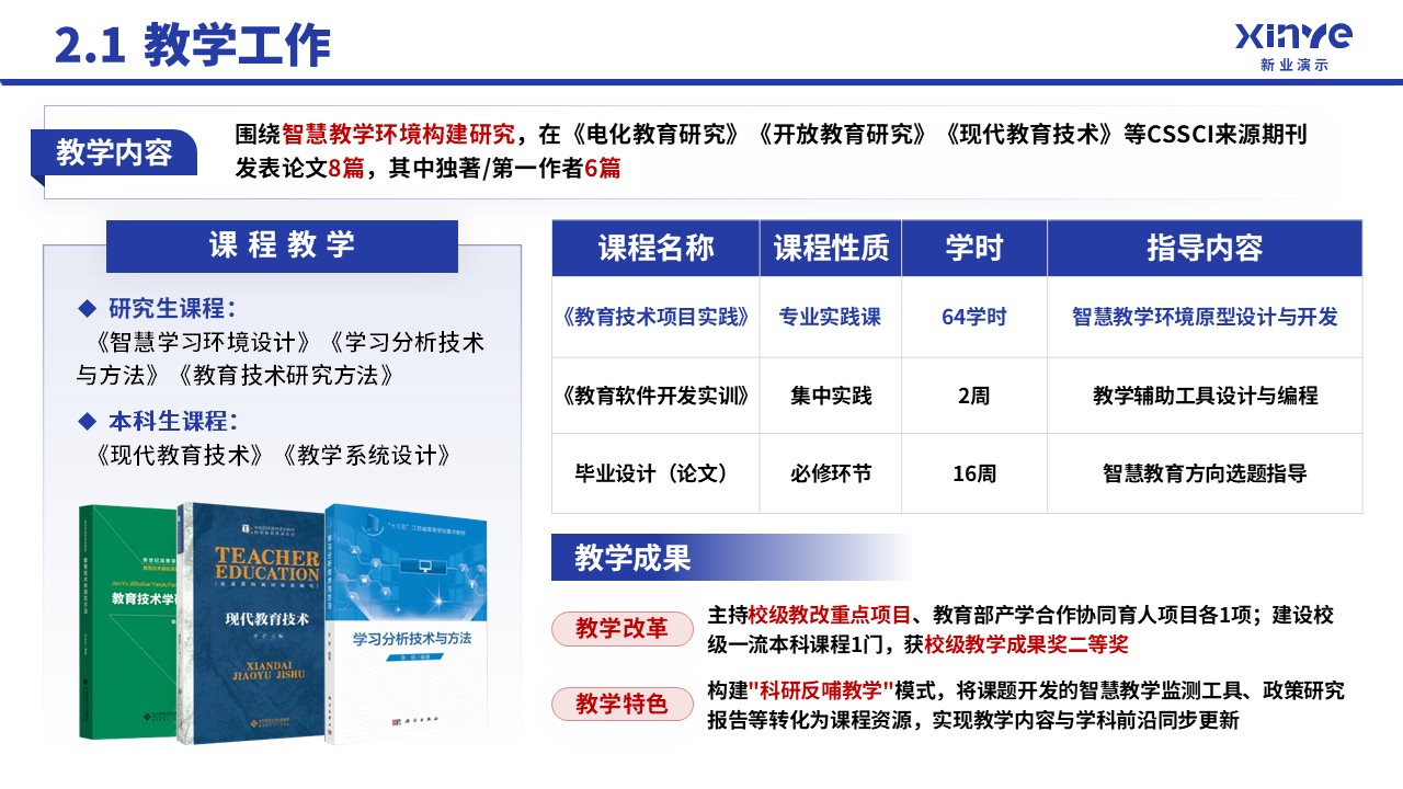 中级职称(智慧教学-蓝色）第7页预览图