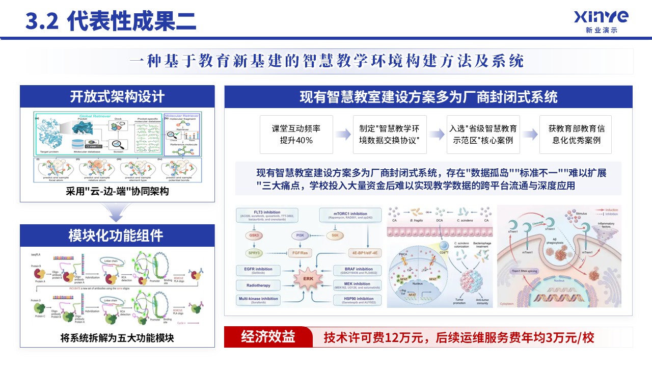 中级职称(智慧教学-蓝色）第11页预览图