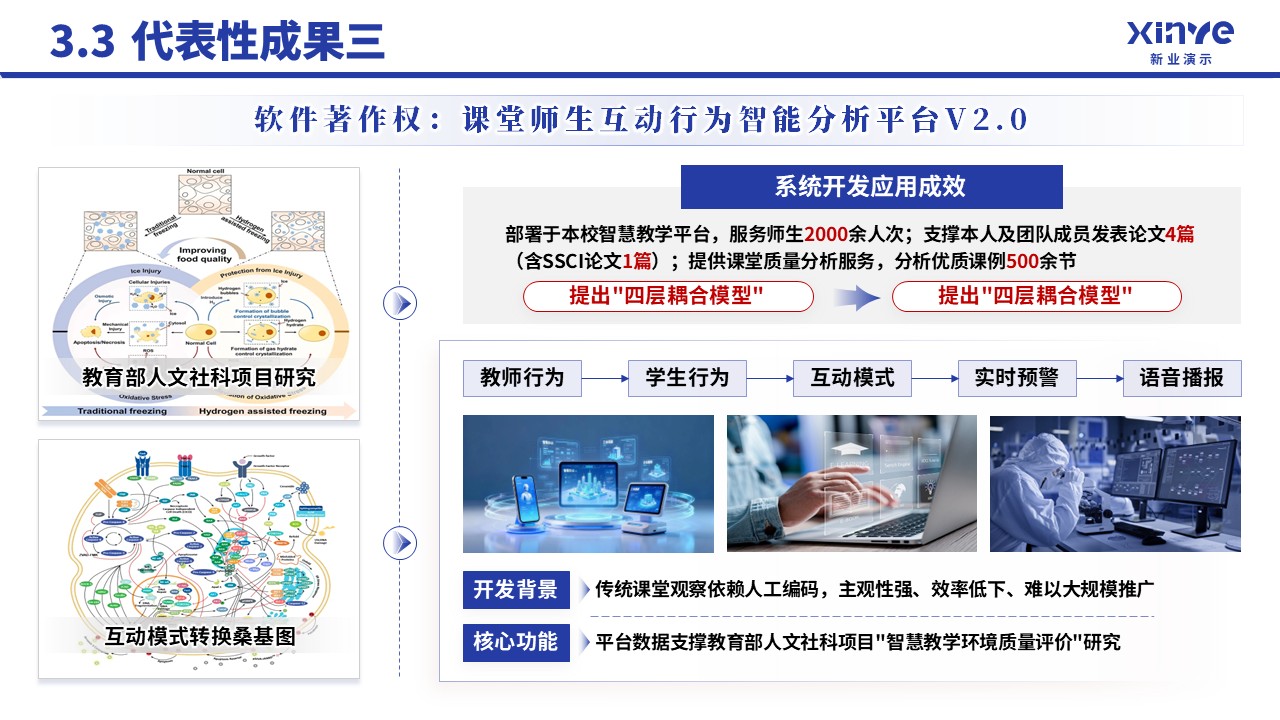 中级职称(智慧教学-蓝色）第12页预览图