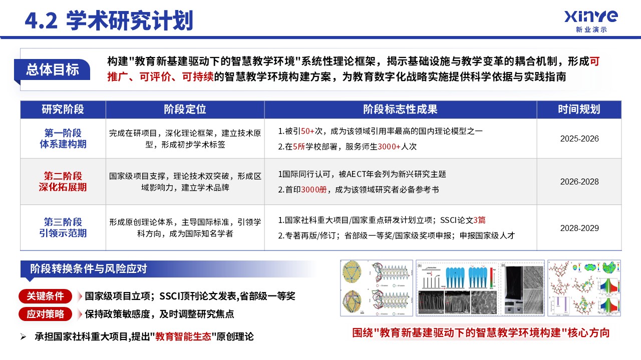 中级职称(智慧教学-蓝色）第16页预览图