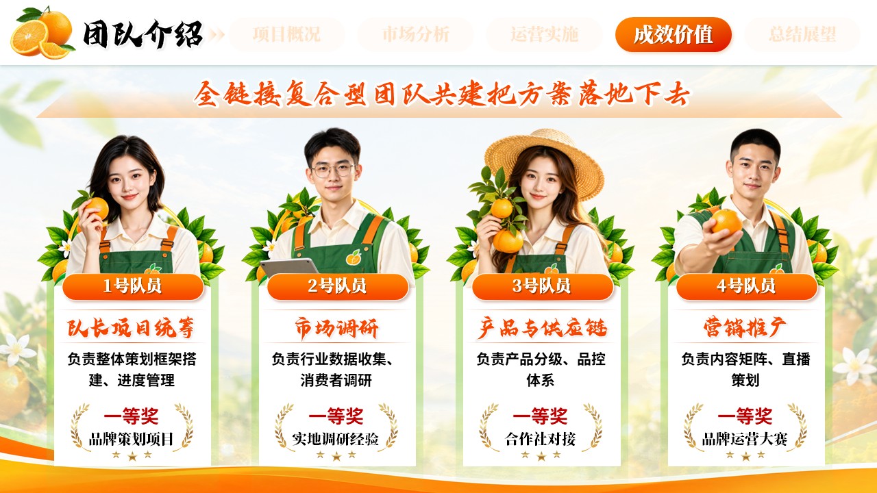 《橙耀山乡，鲜达万家》全国高校商业精英挑战赛第10页预览图