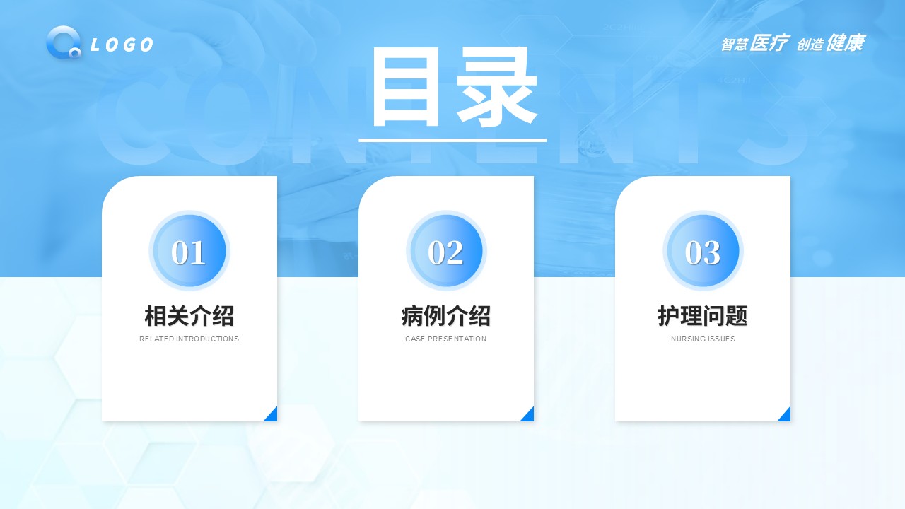 61-继发性癫痫患者的护理查房第2页预览