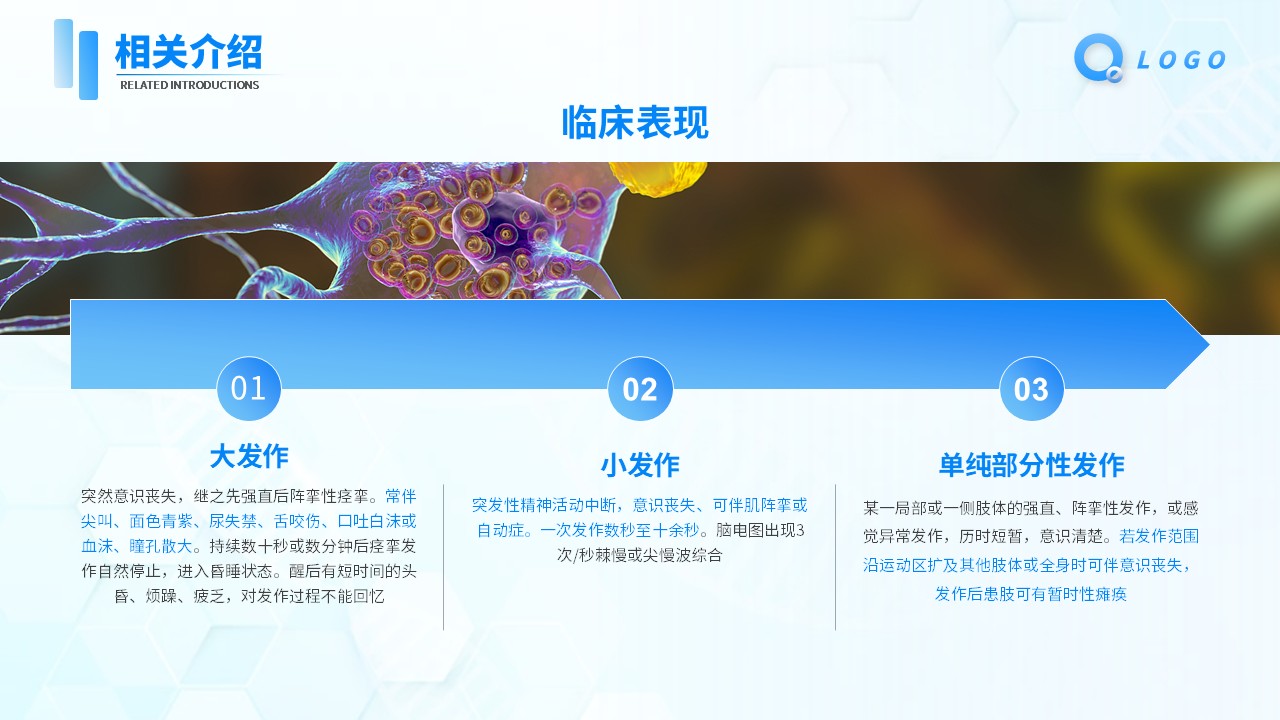 61-继发性癫痫患者的护理查房第5页预览