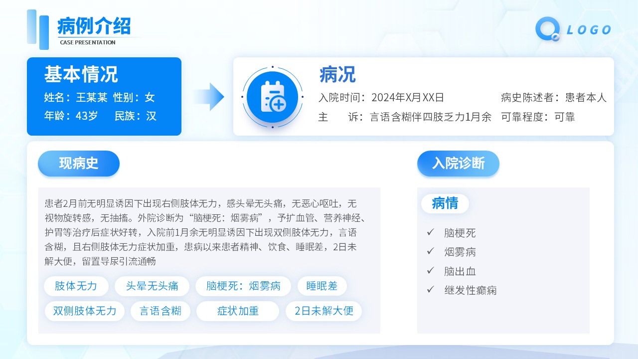 61-继发性癫痫患者的护理查房第8页预览