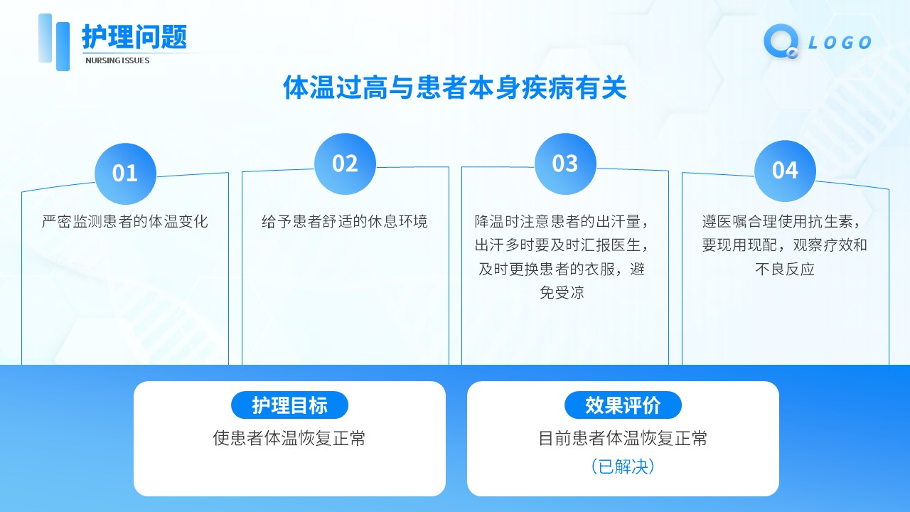 61-继发性癫痫患者的护理查房第12页预览