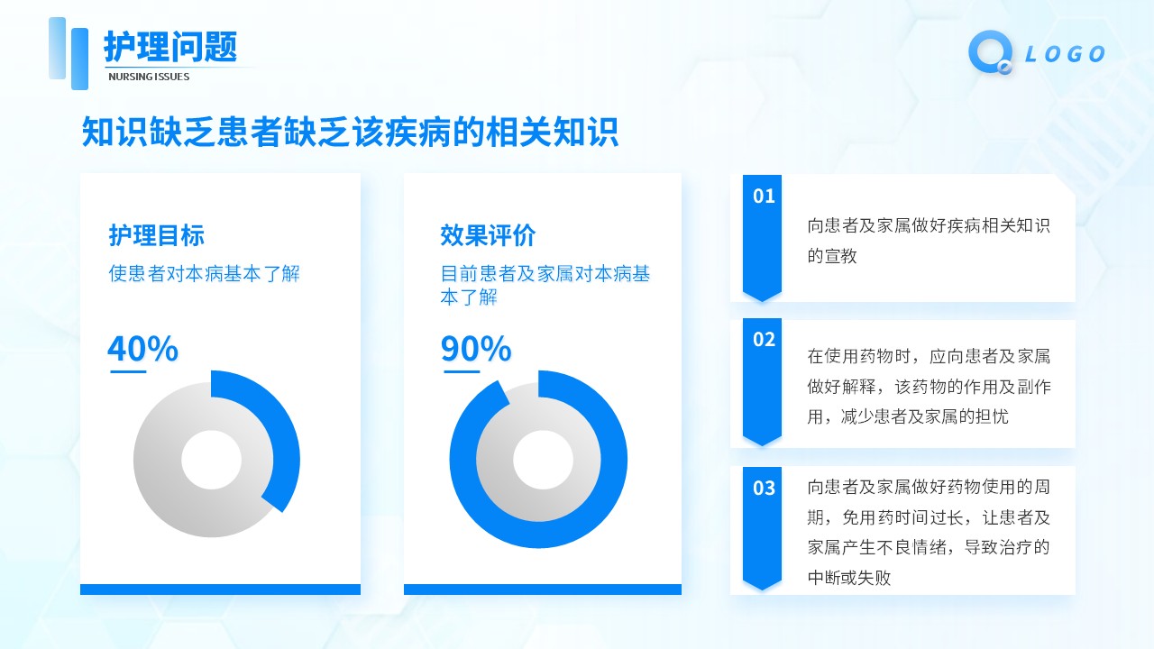 61-继发性癫痫患者的护理查房第15页预览