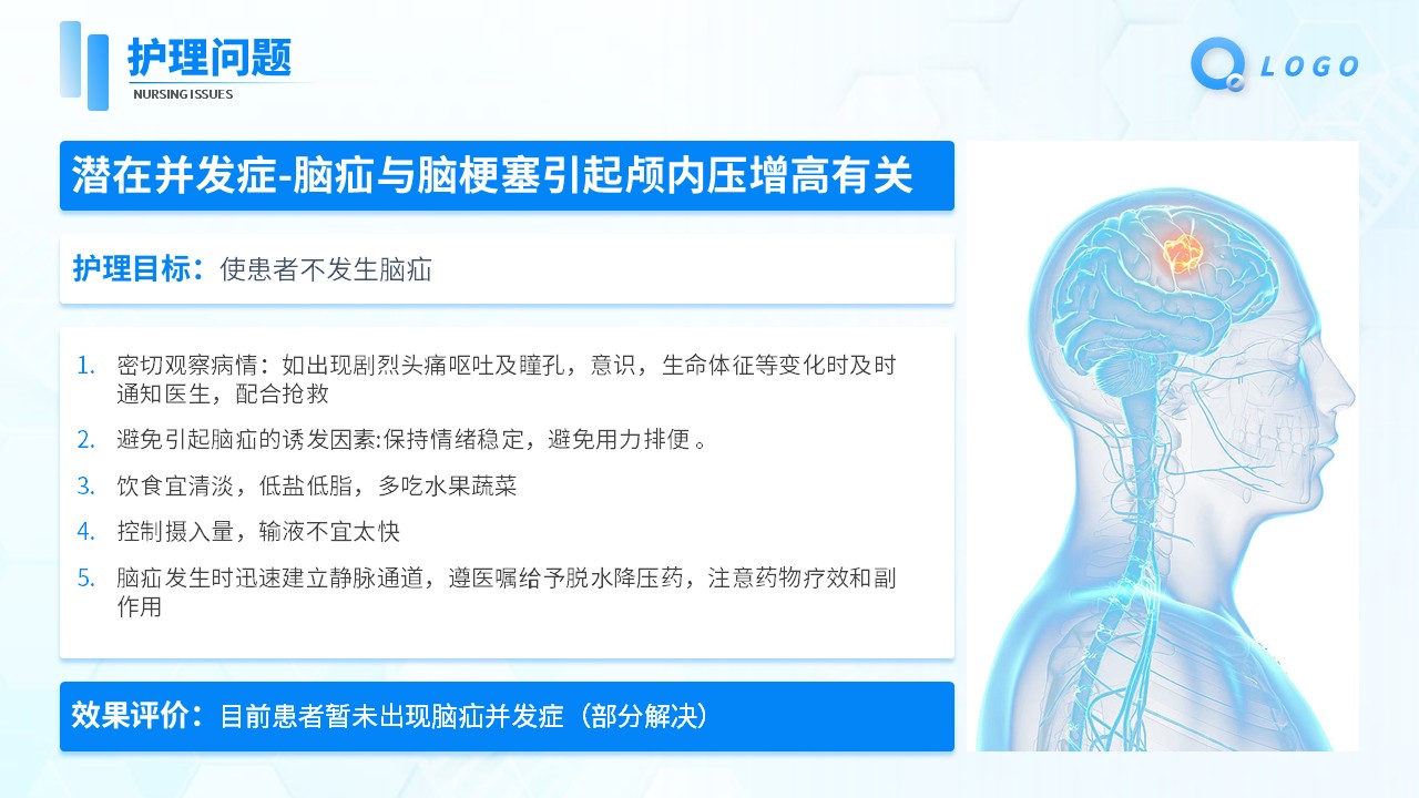 61-继发性癫痫患者的护理查房第18页预览