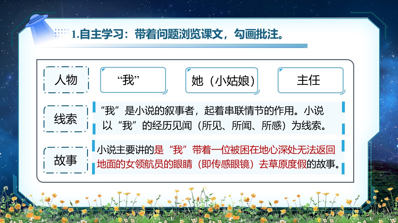 《带上她的眼睛》第15页预览图