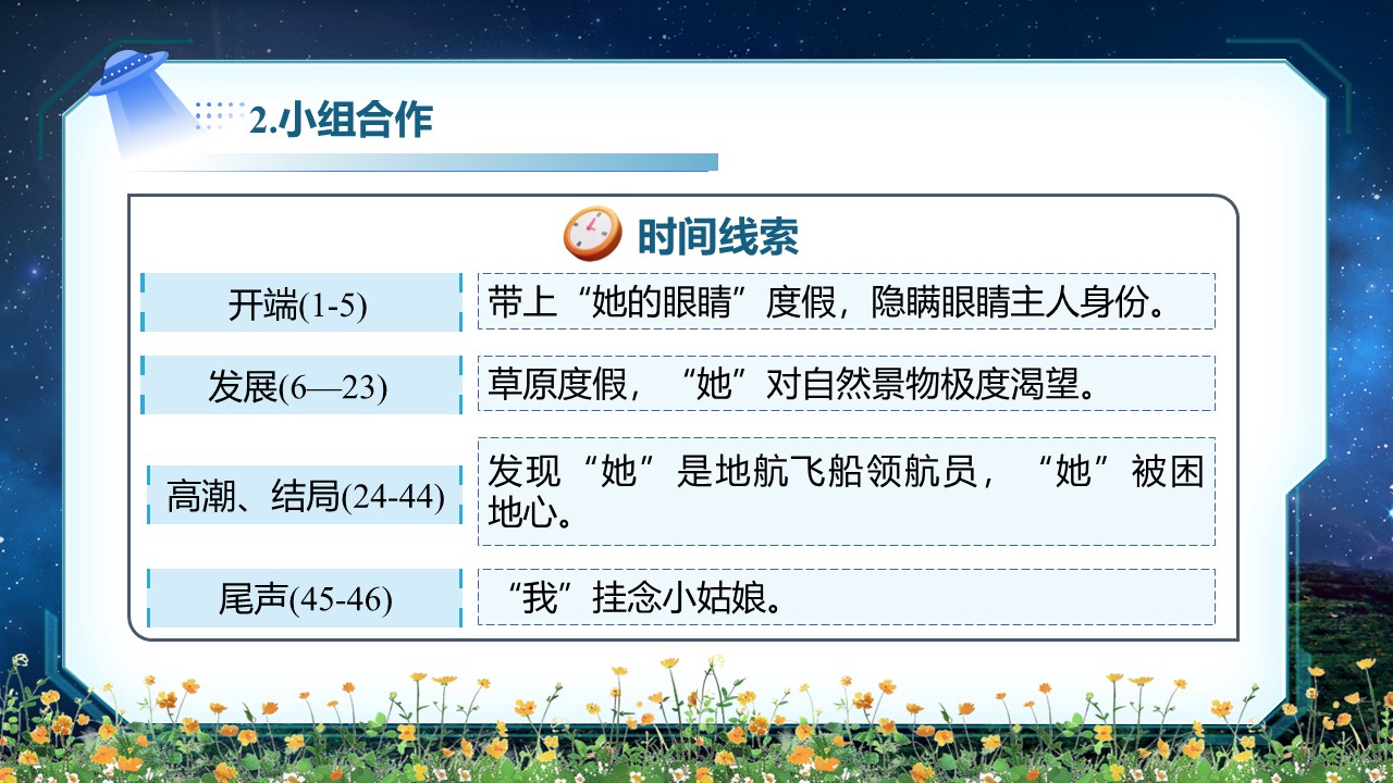 《带上她的眼睛》第17页预览图