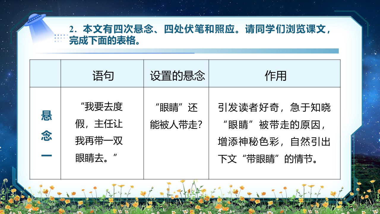 《带上她的眼睛》第34页预览图