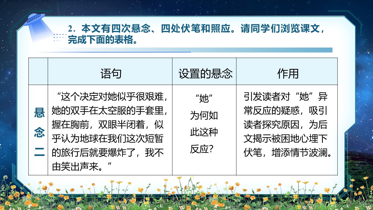 《带上她的眼睛》第35页预览图